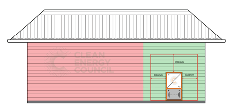 protective area guideline 2
