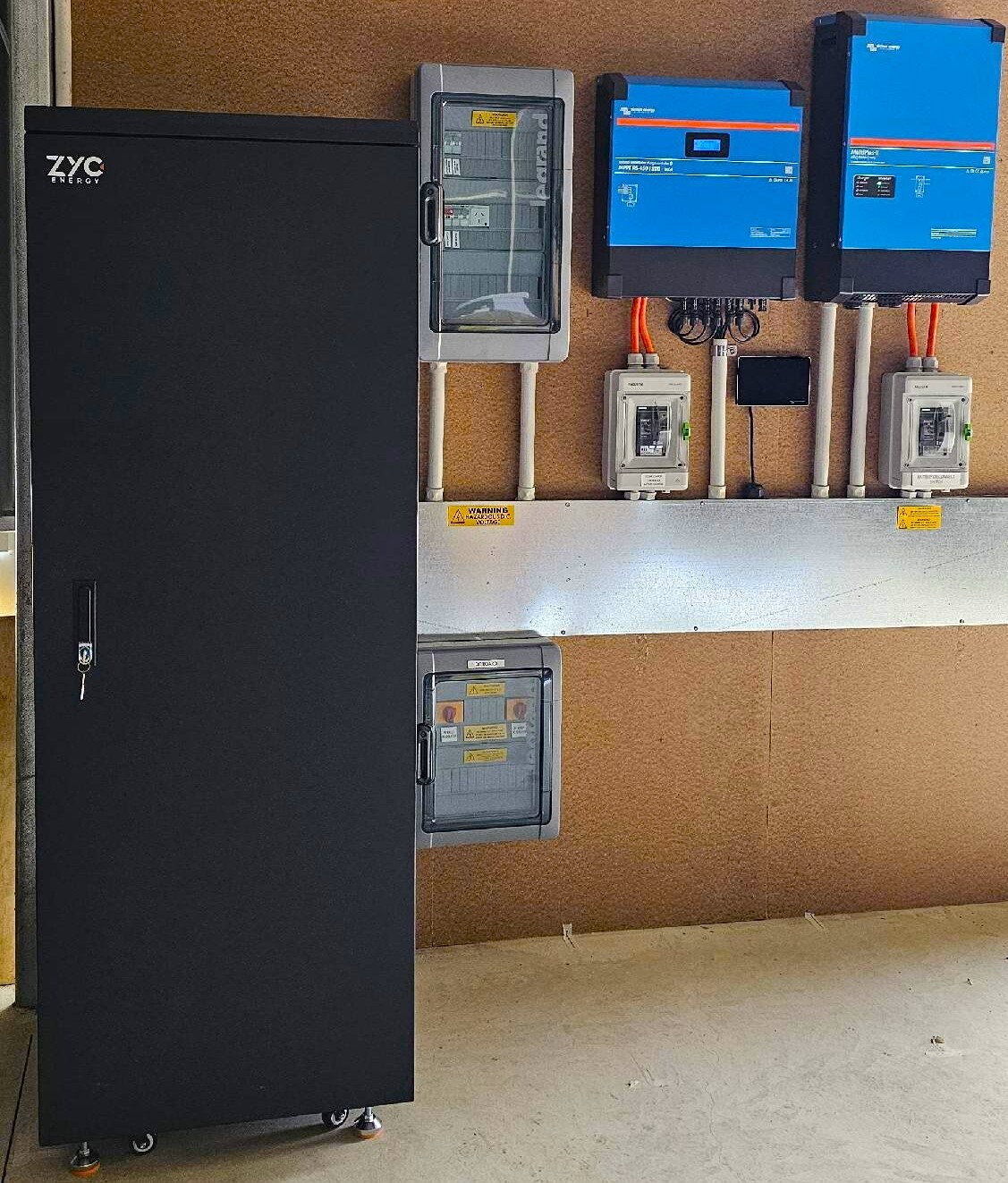 Power Panel System 