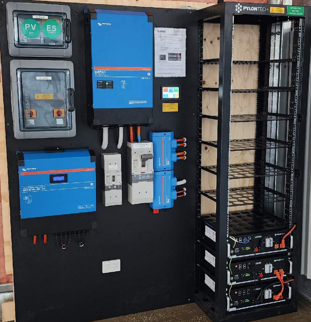 Off-grid Power System